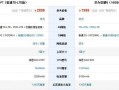 华为荣耀6打游戏体验（华为荣耀6游戏性能全面解析，畅爽游戏无压力）