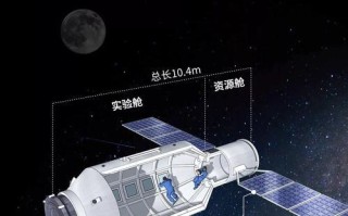 掌握神舟8大技能，成为技术达人（从小白到大神，轻松学习神舟8大技能）