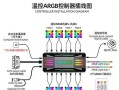 如何正确地为笔记本电脑分盘（简单易懂的笔记本电脑分盘教程）