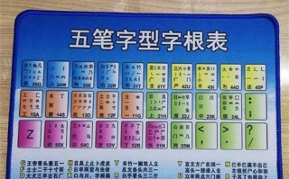 电脑键盘指法练习教程（提高打字速度和准确性的关键技巧）