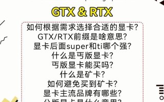 了解电脑显卡配置的重要性（在哪里查看电脑显卡配置信息，）