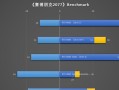 探讨2023年性价比最高的显卡选择（为您解析最佳选择并实现超值游戏体验）