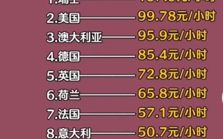 1.界面设计：简洁大气，焕然一新