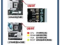 华硕主板电脑如何开启TV功能（一步步教你使用华硕主板电脑连接电视并享受大屏体验）