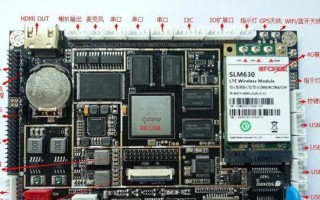 以炬力ATM7029硬解性能如何？（性能评估及应用领域分析）