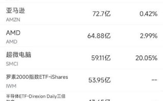 谷歌定制手机（个性化定制，无限可能）