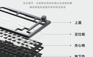 打造个性化电脑键盘套件定制教程（自定义键盘配件，让你的电脑与众不同）