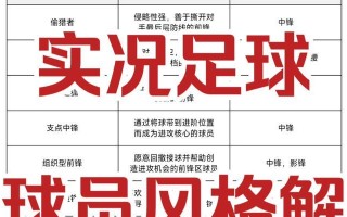 掌握电脑实况足球的控球技巧（通过教程提高你的控球水平，成为实况足球大师）