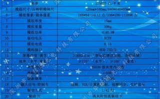 LED滚屏电脑操作教程（打造炫酷滚动效果，享受不一样的电脑操作体验）