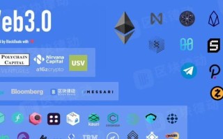 HTML5就业前景的发展与前景分析（HTML5技术应用广泛，就业前景光明可期）