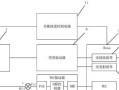 优博创通信（革新通信技术，引领未来通信发展潮流）