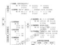 电脑上的汉语打字教程（学习如何在电脑上快速、准确地打字汉字）
