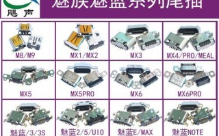 魅蓝MX5（揭秘魅蓝MX5音乐之声）