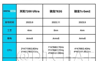 以乐por3分辨率（卓越画质让你沉浸其中，乐享视觉盛宴）