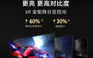 索尼75寸4K电视怎么样？（体验震撼画质的索尼75寸4K电视有哪些亮点？）