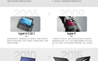 如何重新为索尼笔记本安装操作系统（简明教程，带你重新配置索尼笔记本系统）