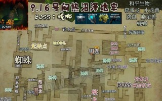 电脑方舟生存进化组队教程（提升游戏技巧、加强沟通配合，打造最强生存团队）