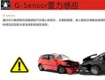 Gosafe730（一款强大而智能的车载行车记录仪）