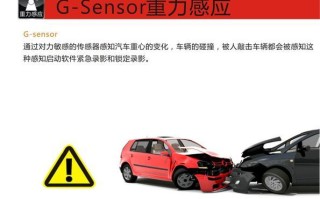 Gosafe730（一款强大而智能的车载行车记录仪）