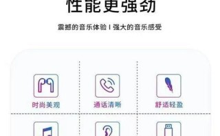 苹果8通话音质体验报告（探索苹果8通话音质的卓越表现）