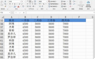免费电子表格制作教程（实用免费教程帮助您快速学习Excel制作技能）
