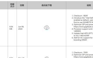 技嘉主板BIOS刷写教程（掌握技巧，让你的主板焕发新生）