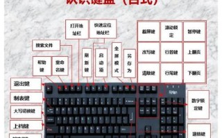 在线电脑硬件维修教程（轻松学会解决电脑硬件故障的方法）