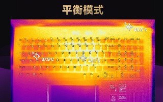 探索wasd键盘（了解wasd键盘的设计、功能和特点，为你的游戏生涯加油助力）