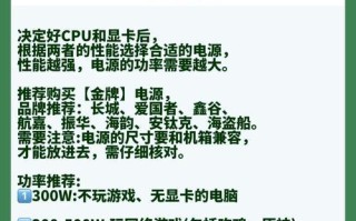 电脑主机配件教程大全（从零开始，学习如何选择、安装和优化电脑主机配件）