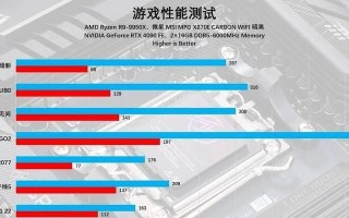 微星GL72拆卸机械硬盘教程（简单操作带你轻松拆解GL72机械硬盘）