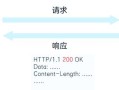 探寻电脑系统错误代码404的背后奥秘（解析错误代码404的原因及解决方法）