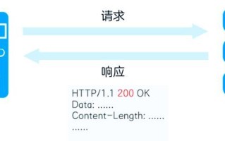 探寻电脑系统错误代码404的背后奥秘（解析错误代码404的原因及解决方法）