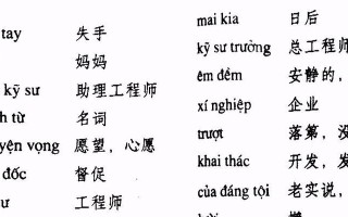 电脑朗读文字的教程（利用电脑软件进行文字朗读的技巧与方法）