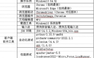 《轻松上手！以安国的低格使用教程》（以安国低格教程，助你快速掌握）