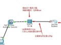如何配置家用路由器防火墙保护网络安全（简单设置，提升家庭网络安全防护水平）