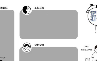 教你如何以迷你电脑分区桌面的苹果主题（一步步教你打造个性化的苹果风格桌面）