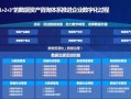 中电数据（以技术创新与客户价值为核心，助力企业数字化转型）