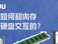内存硬盘（开启高速存储新时代，让计算机运行更快更稳定）