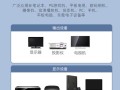 如何连接台式电脑与拓展屏幕？（一步步教你实现多屏幕工作环境）