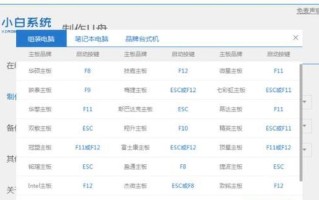 华硕笔记本使用U盘安装系统教程（详细指导华硕笔记本使用U盘进行系统安装）