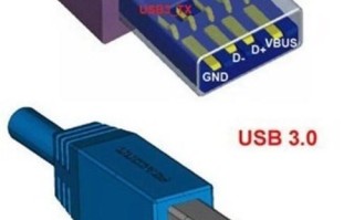 使用USB2.0进行安装的完整教程（简明指南及步骤，附有）
