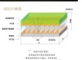 自制电脑屏幕保护罩，让视觉更舒适（简单实用的DIY电脑屏幕保护罩制作教程）