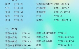 快捷键是哪个键（探秘新建文件夹的利器）