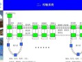 170号段的信号质量如何？（探究170号段移动信号的稳定性和速度）