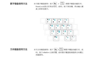 《海尔电脑首次使用教程——快速上手指南》（一步步教你使用海尔电脑，轻松解决初次上手困难）