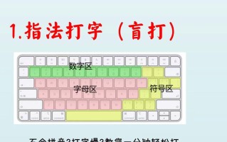 从0基础开始的电脑玩家指南（以0基础怎样玩电脑教程，让你轻松掌握技巧）