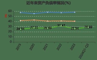 分众传媒行业的发展现状与前景展望