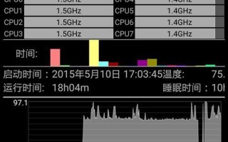 海思935处理器（探究海思935处理器的特点与优势）