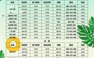 以萝卜家园XP光盘安装教程（详解如何使用萝卜家园XP光盘进行操作系统安装）