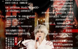 HI歌节目（音乐真人秀节目以HI歌为代表，为何深受观众喜爱？）